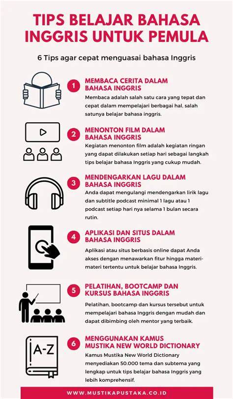 belajar bahasa inggris