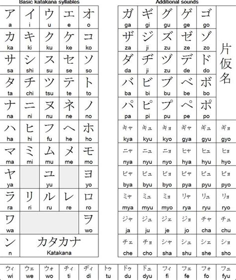 memahami radikal pada kanji