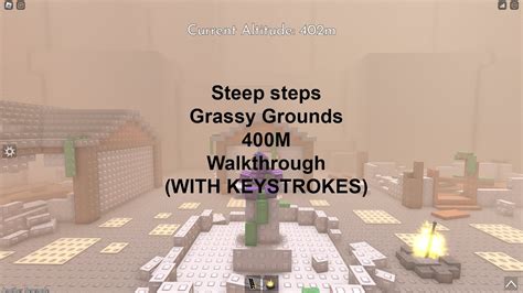 Beloved Walkthrough Keystrokes