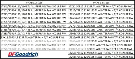 Bfg At Ko2 Size Chart