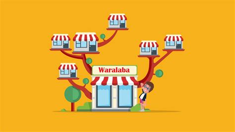 Bisnis Waralaba