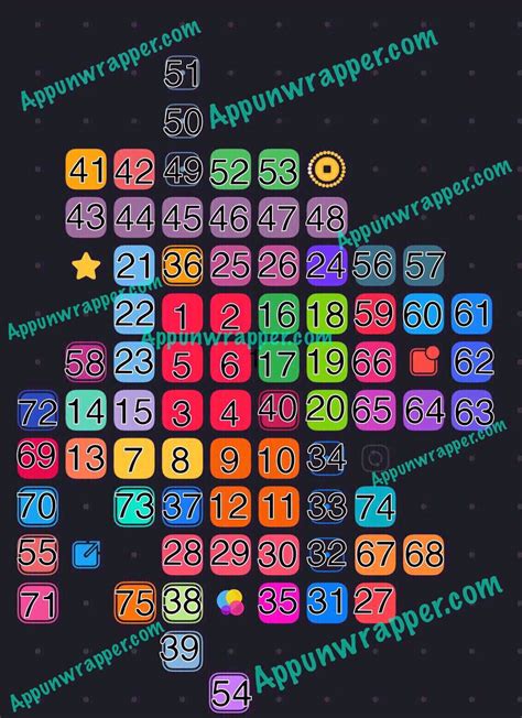 Blackbox Walkthrough 2018