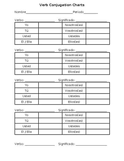 Blank Verb Chart Spanish