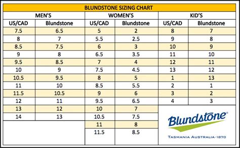 Blundstone Boot Size Chart