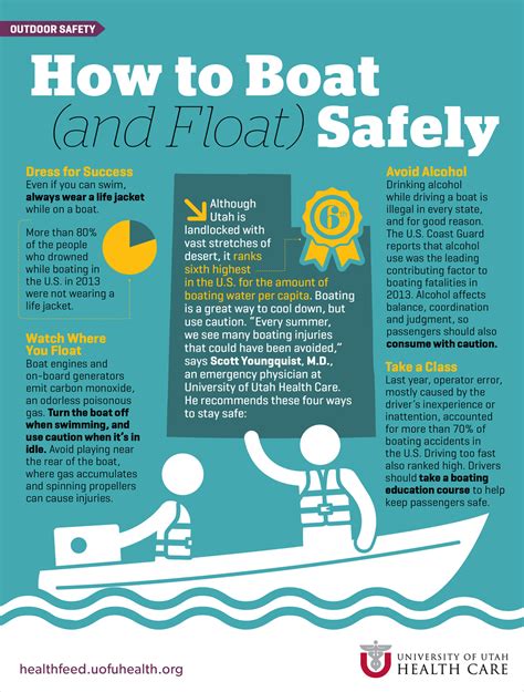 boat safety and regulations