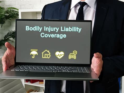 bodily injury liability coverage