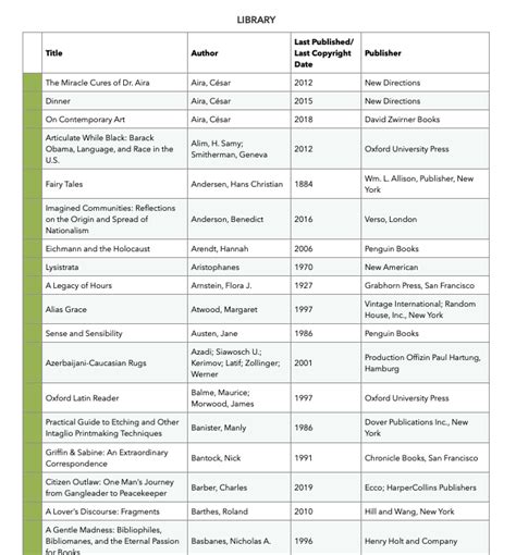 Book Catalog Example