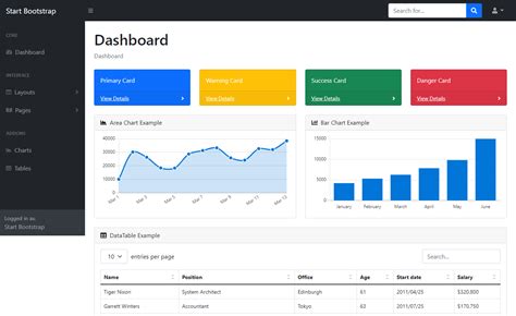 Bootstrap Admin Template