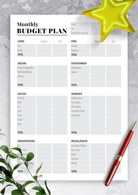 Budget Plan