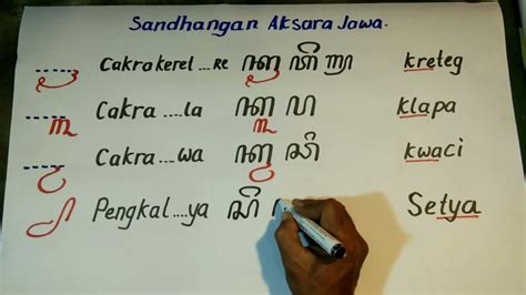 cakra