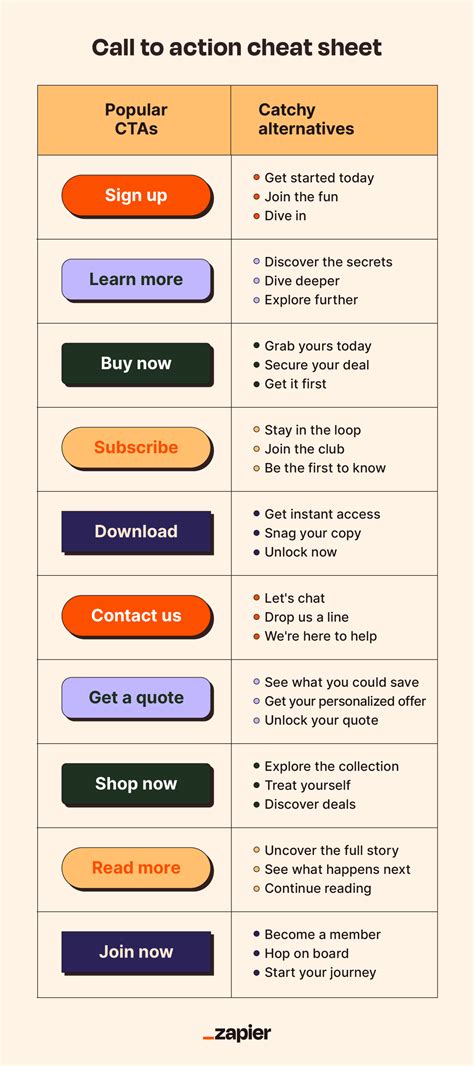 call to action