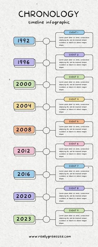 Canvas Timeline Template