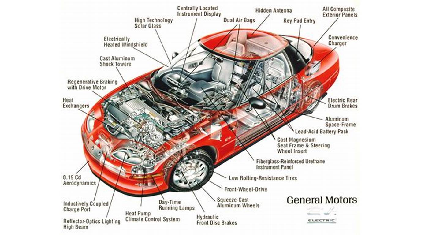 car parts image
