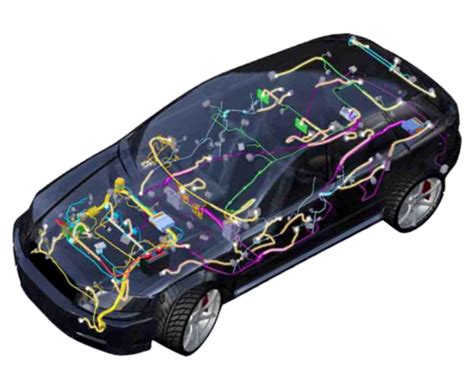 car wiring image