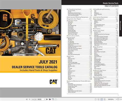Cat Tooling Catalog