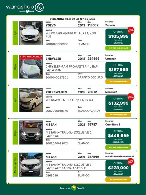 Catalogo De Autos