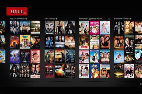 Catalogo Netflix Completo