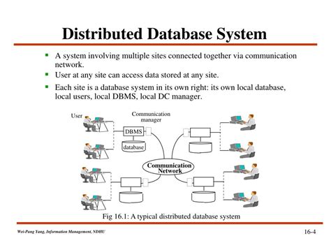 Catalogue Management In Distributed Database System