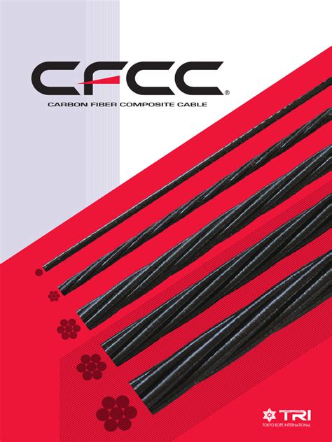 Cfcc Online Course Catalog