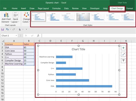 Change Chart Style On Excel
