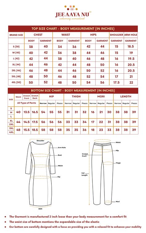 Check The Size Chart