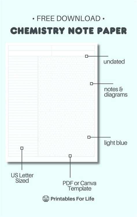 Chemistry Notes Template