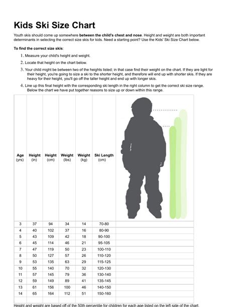 Children S Ski Sizing Chart