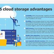 cloud storage and time tracking