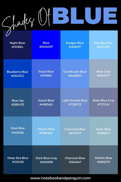 Color Blue Chart
