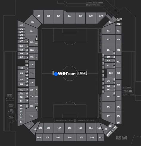 Columbus Crew Stadium Seating Chart