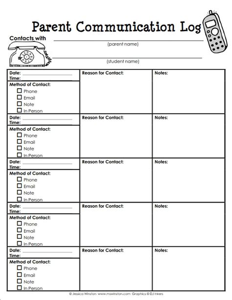 Communicating with students and parents control chart