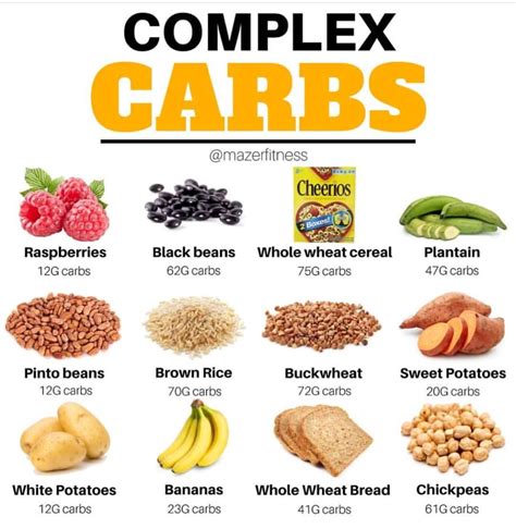 complex carbs