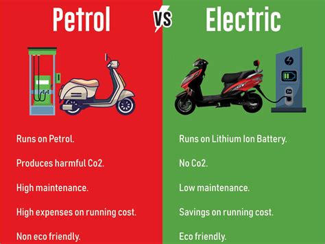 Conclusion electric scooter vs traditional vehicle