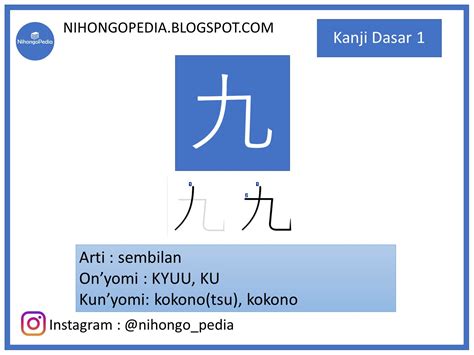Contoh Penggunaan Kanji dalam Kalimat Pendek