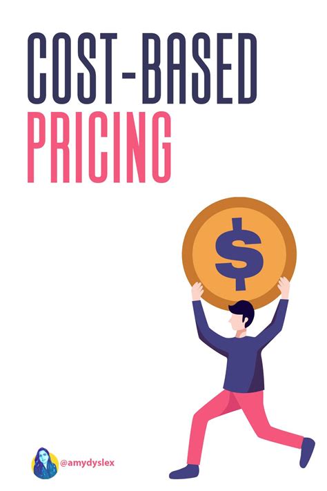 Cost-based pricing