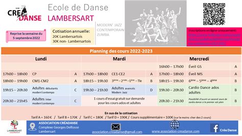 creadanse à Lambersart