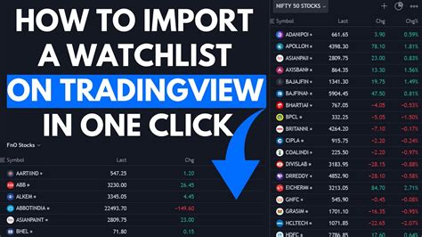 create watchlist tradingview tab