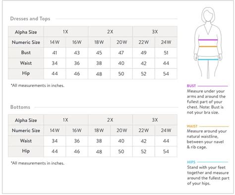 Crown Ivy Size Chart