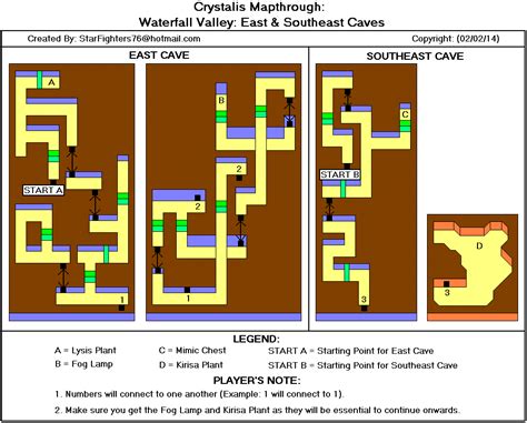 Crystalis Walkthrough Maps