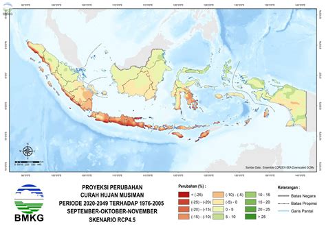 Cuaca dan iklim Indonesia