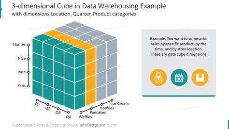 cube-in-industry