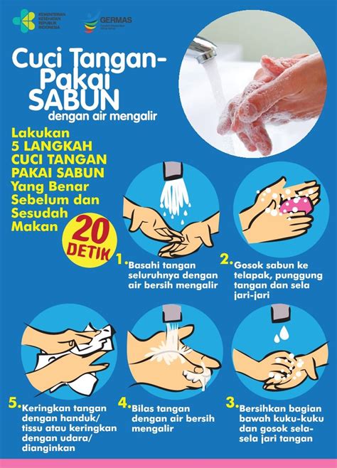 Cuci Tangan Mengurangi Ketakutan dan Kecemasan