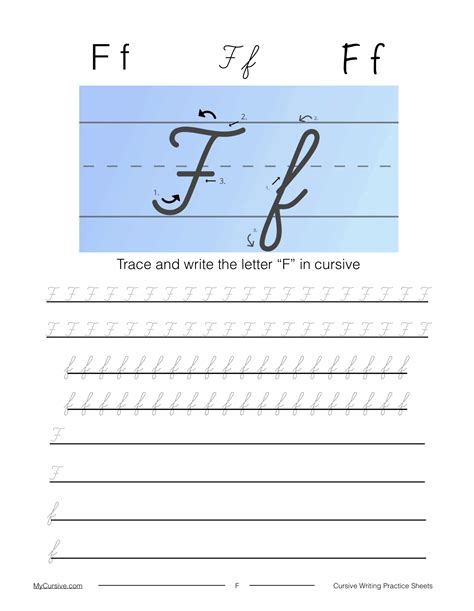 F Loop