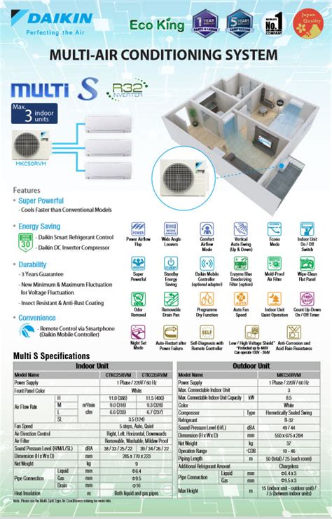 Daikin Split Type Air Conditioner Catalogue