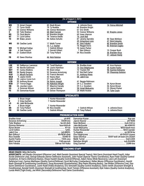 Dallas Te Depth Chart