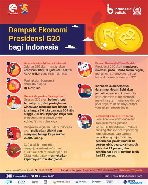 Dampak Positif Gelas Batik Terhadap Perekonomian Indonesia