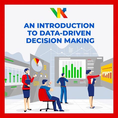 Data driven decisions control chart
