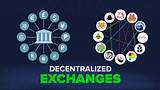 decentralized trading