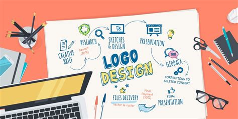 desain grafis untuk merek bisnis