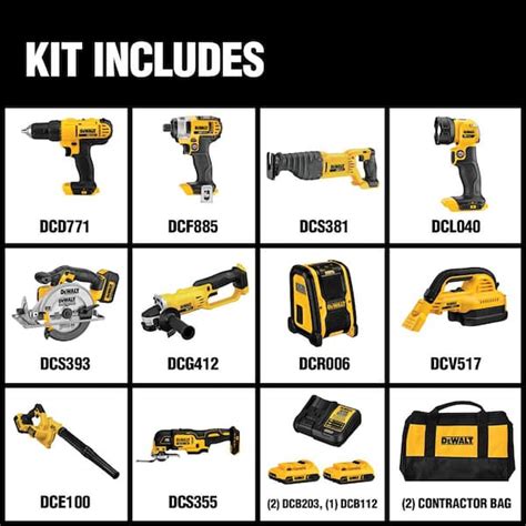 Dewalt 20v Tool Catalog
